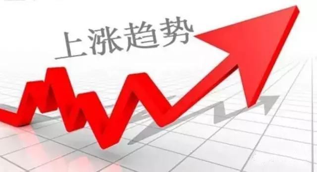 環(huán)保壓力劇增，壓縮機成本再加碼